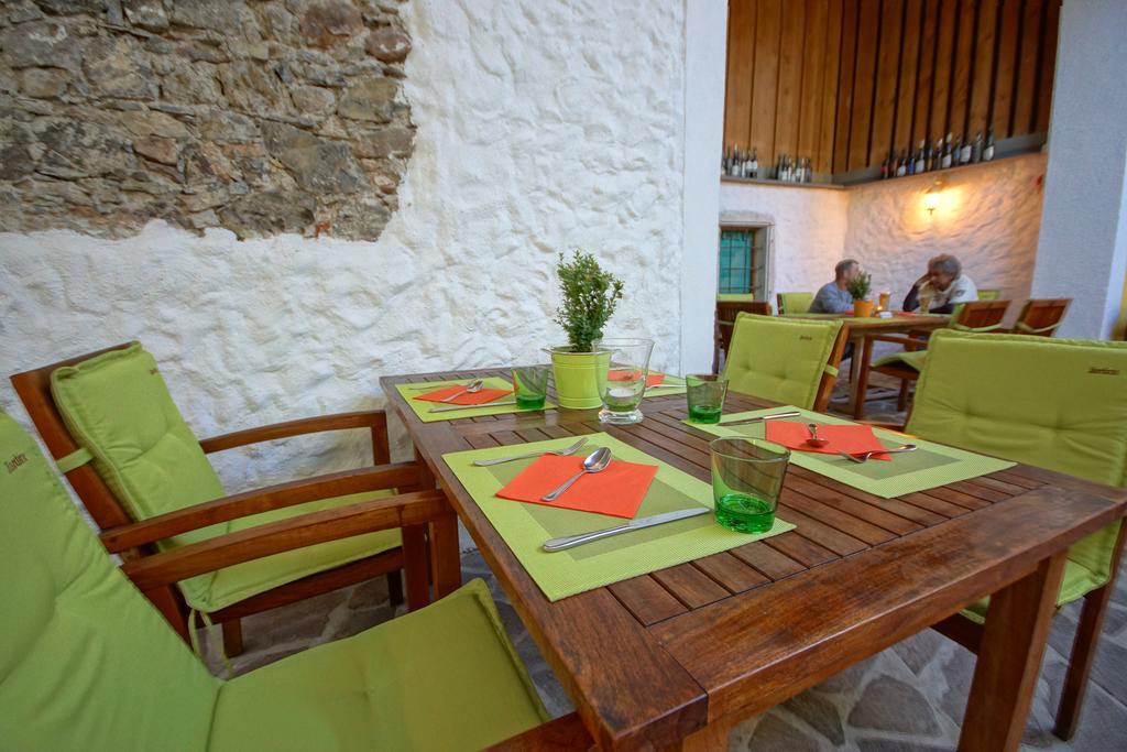 Hotel Restaurant Das Roessl 윈디슈가르스텐 외부 사진